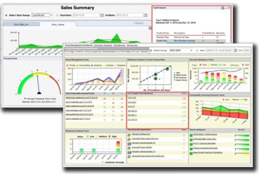 Enterprise Reporting Made Easy